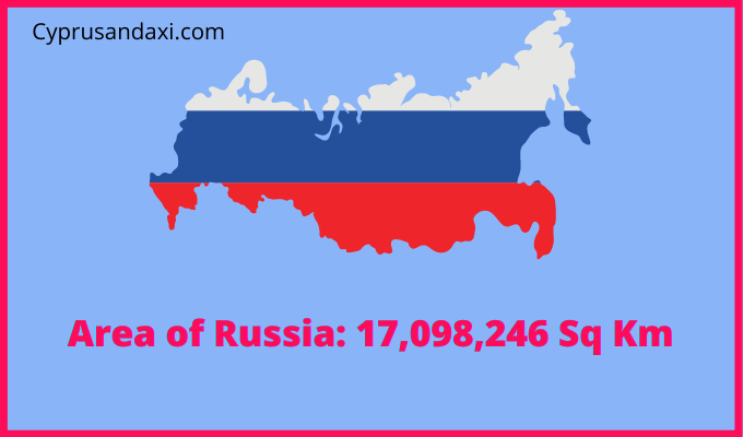 Area of Russia compared to China