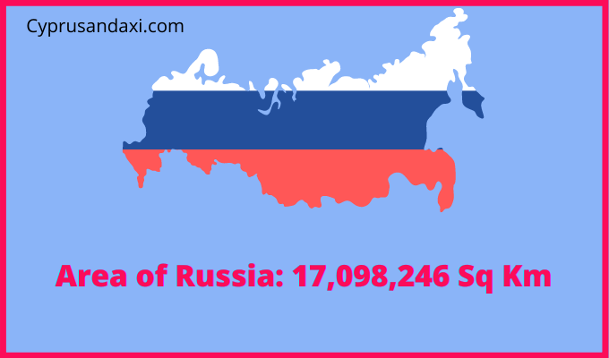 Area of Russia compared to Latvia