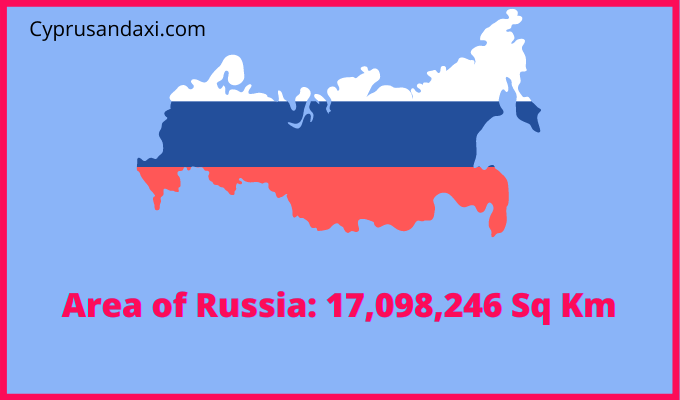 Area of Russia compared to Michigan