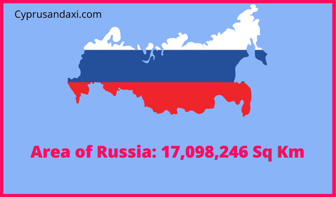 Area of Russia compared to South Korea
