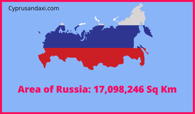 Area of Russia compared to Ukraine
