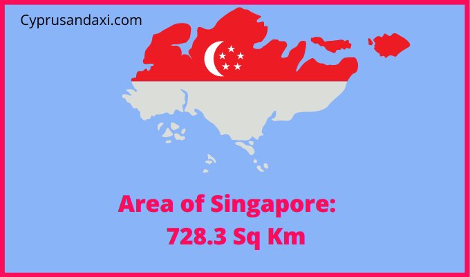 Area of Singapore compared to Russia