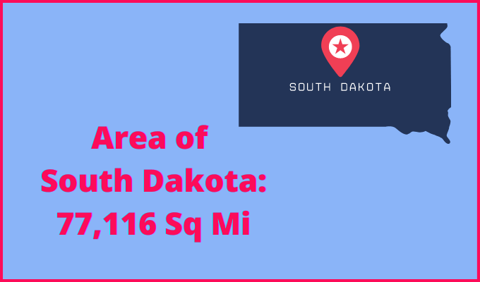 Area of South Dakota compared to Michigan