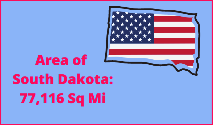 Area of South Dakota compared to Texas