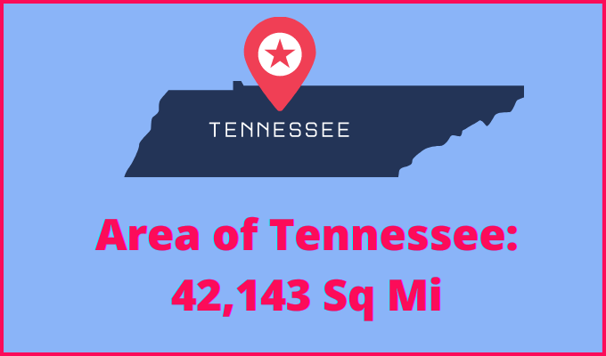 Area of Tennessee compared to Michigan