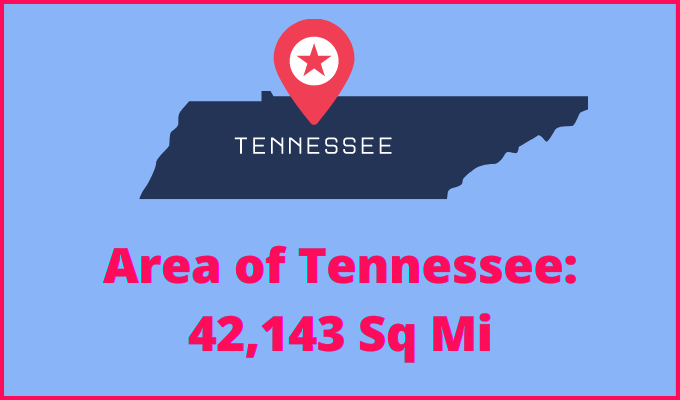 Area of Tennessee compared to Ohio