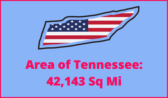 Area of Tennessee compared to Utah