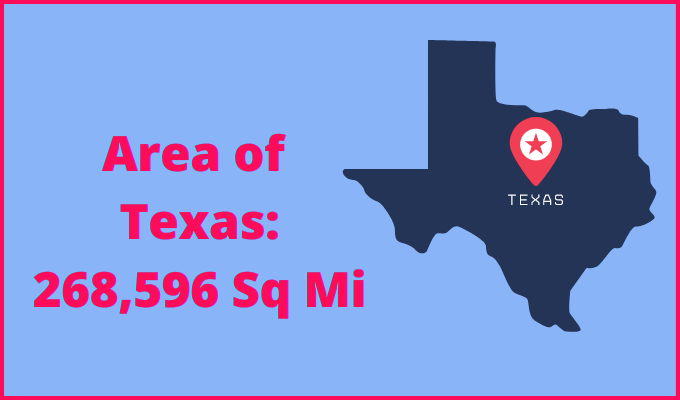 Area of Texas compared to New Hampshire