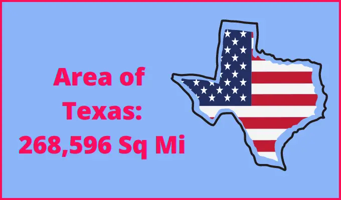 Area of Texas compared to Utah