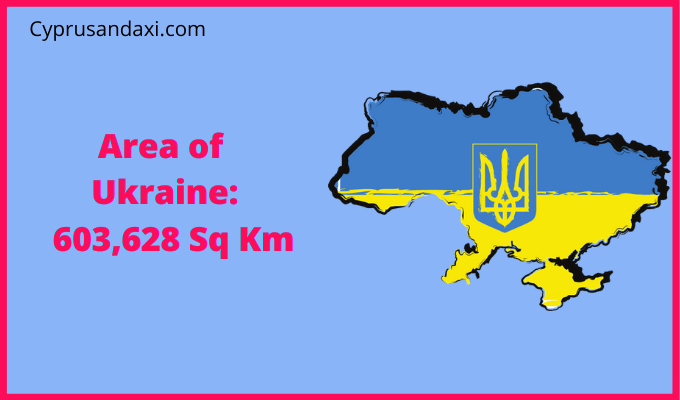 Area of Ukraine compared to Belarus