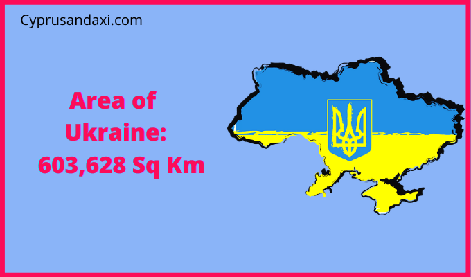 Area of Ukraine compared to Denmark