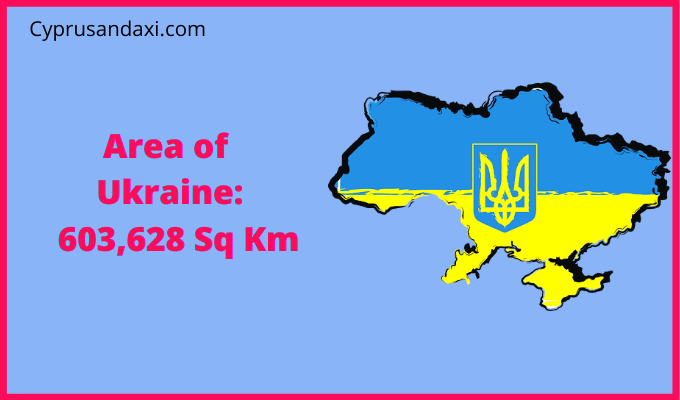Area of Ukraine compared to Germany