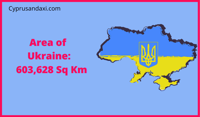 Area of Ukraine compared to London