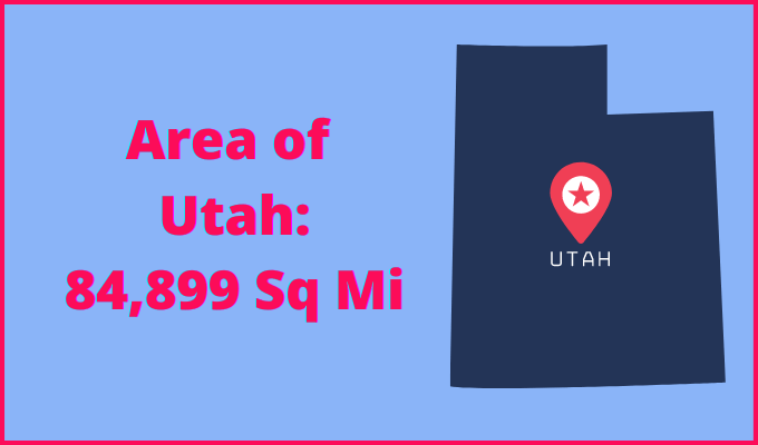 Area of Utah compared to Louisiana
