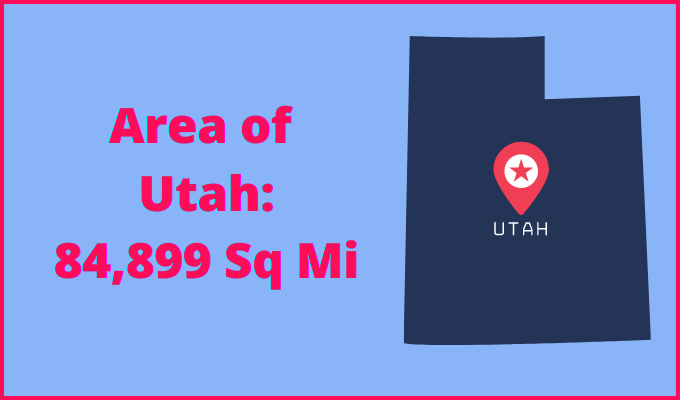 Area of Utah compared to Michigan