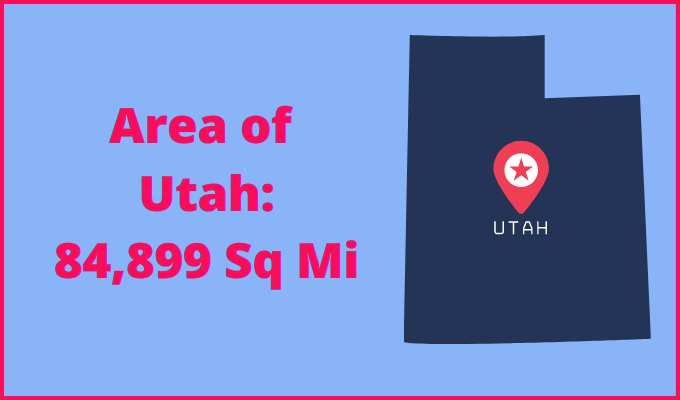 Area of Utah compared to Minnesota