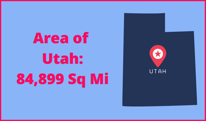Area of Utah compared to Montana
