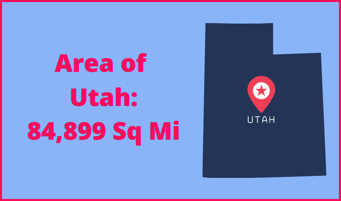 Area of Utah compared to Nevada