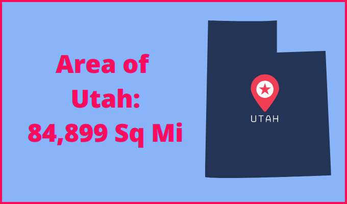 Area of Utah compared to New Jersey