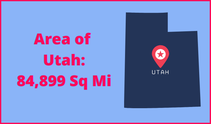 Area of Utah compared to New York