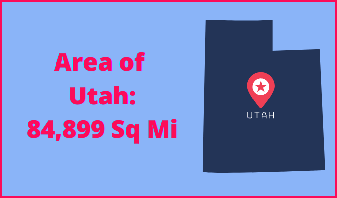 Area of Utah compared to Pennsylvania