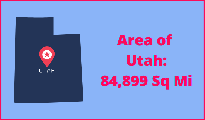 Area of Utah compared to Vermont