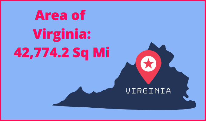 Area of Virginia compared to Nebraska