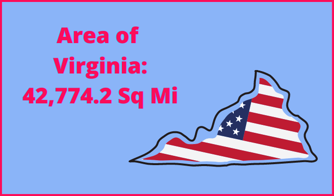 Area of Virginia compared to Utah