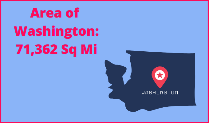 Area of Washington compared to Michigan