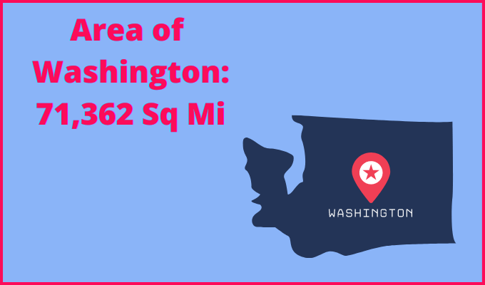 Area of Washington compared to Minnesota