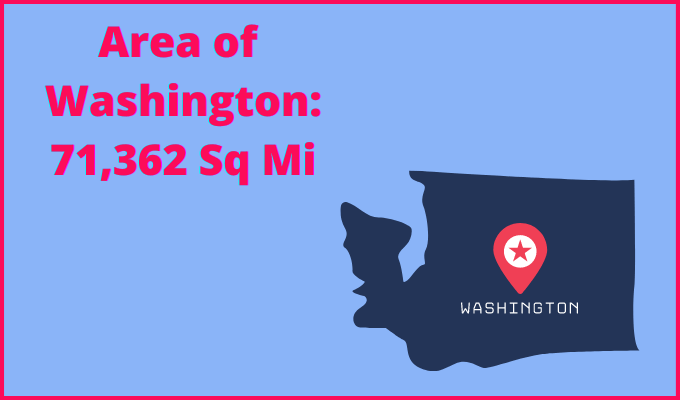 Area of Washington compared to Montana
