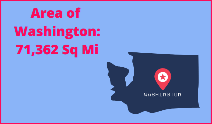 Area of Washington compared to New Jersey