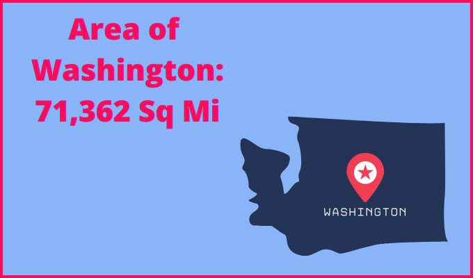 Area of Washington compared to North Carolina