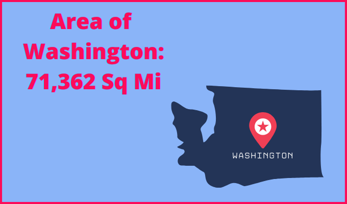Area of Washington compared to Pennsylvania