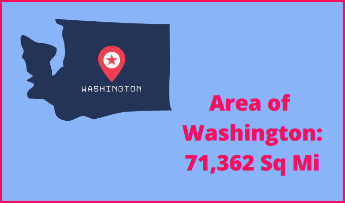 Area of Washington compared to Utah
