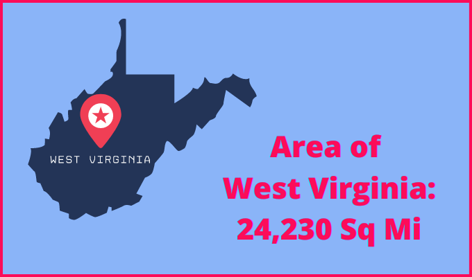 Area of West Virginia compared to Michigan