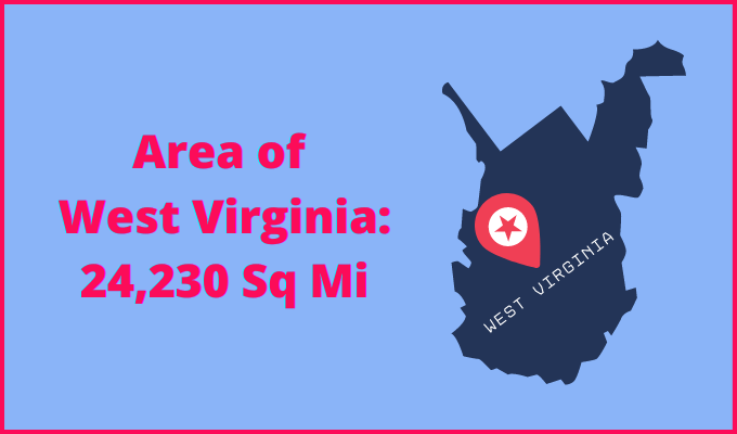 Area of West Virginia compared to Rhode Island