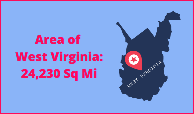 Area of West Virginia compared to South Carolina