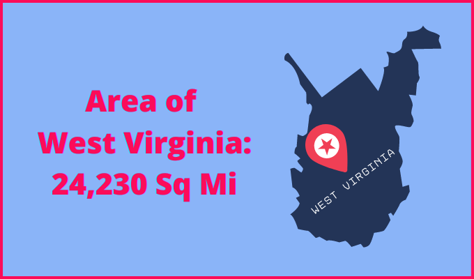Area of West Virginia compared to Wisconsin