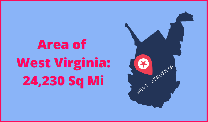 Area of West Virginia compared to Wyoming