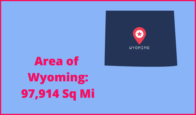 Area of Wyoming compared to Michigan