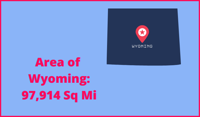Area of Wyoming compared to Nebraska