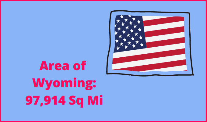 Area of Wyoming compared to Rhode Island