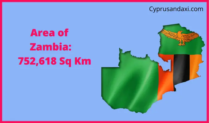Area of Zambia compared to Alaska