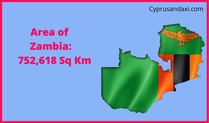 Area of Zambia compared to Norway