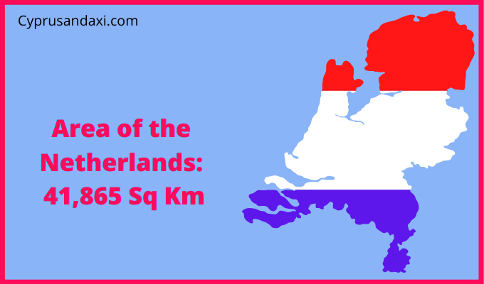 Area of the Netherlands compared to Finland-min