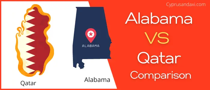 Is Alabama bigger than Qatar