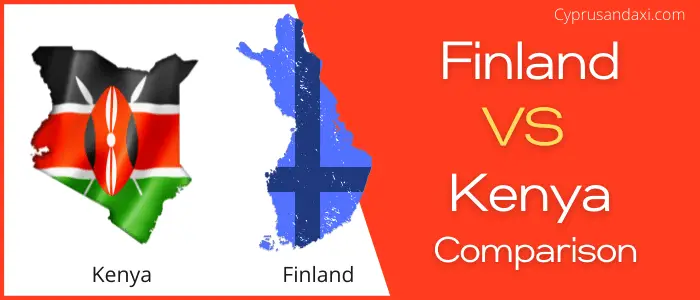 Is Finland bigger than Kenya