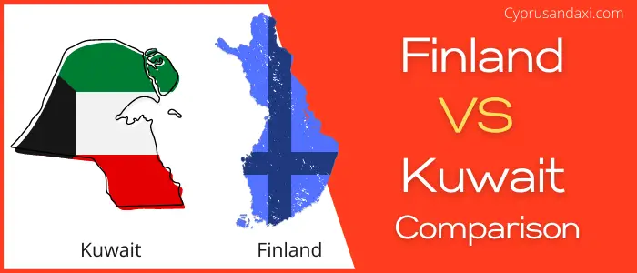 Is Finland bigger than Kuwait