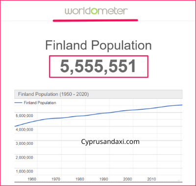 Population of Finland compared to Illinois
